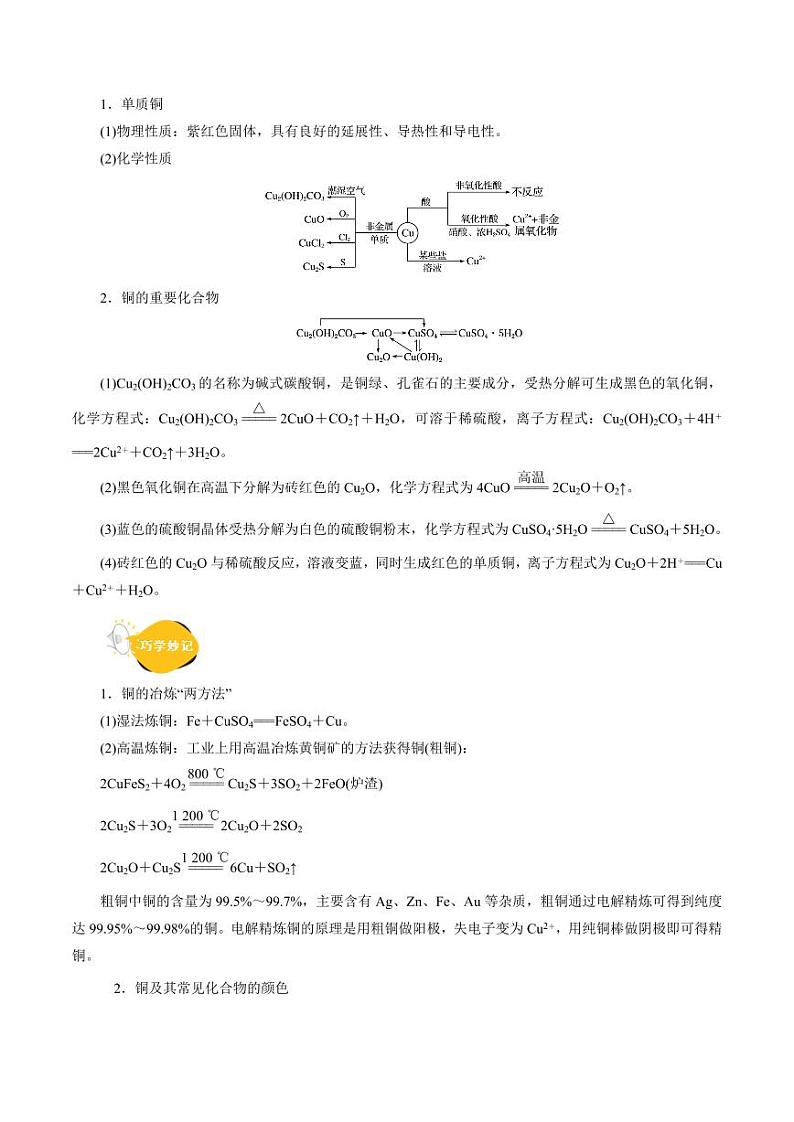考点16 铜及其金属材料（核心考点精讲） 备战2024年高考化学一轮复习考点帮（全国通用） 学案第2页