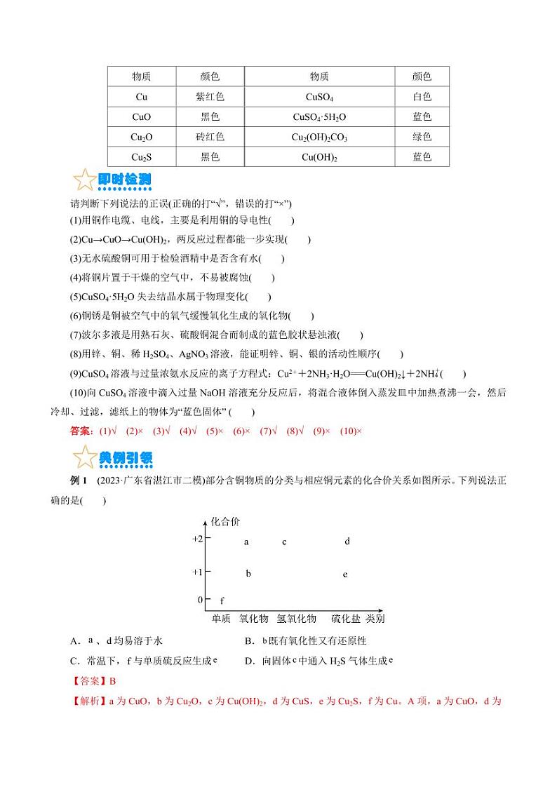 考点16 铜及其金属材料（核心考点精讲） 备战2024年高考化学一轮复习考点帮（全国通用） 学案第3页