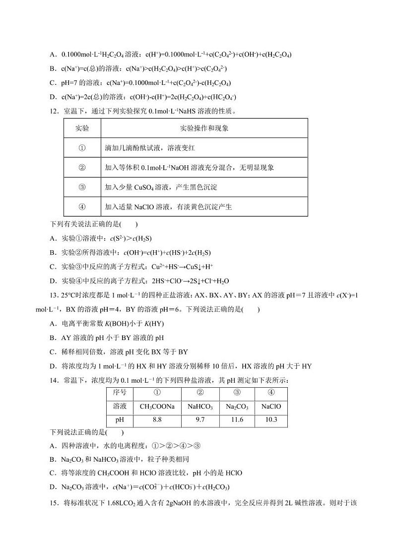 考点28 盐类的水解（好题冲关）（学生版） 备战2024年高考化学一轮复习考点帮（全国通用）第3页