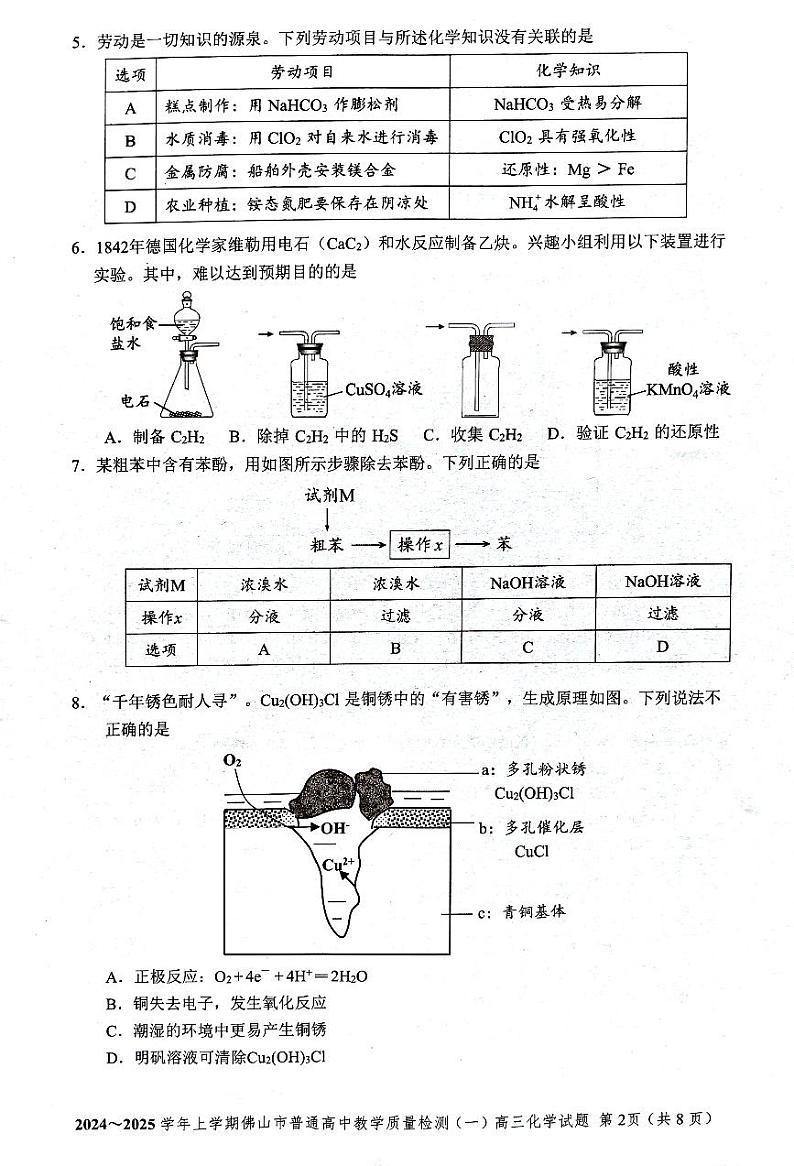 2025佛山高三上学期一模试题化学PDF版含答案第2页