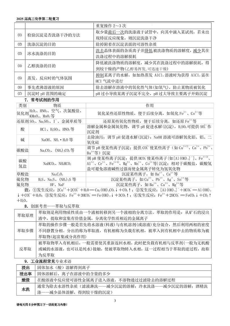 微专题 无机化工流程题透视（学案）（学生版）第3页