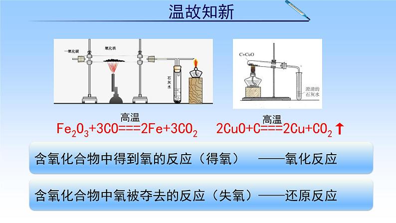 1.3 氧化还原反应第1课时 课件第2页