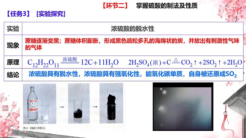 5.1 硫及其化合物（第二课时 硫酸）课件高一下学期化学人教版（2019）必修第二册第7页