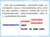5.3.3 无机非金属材料 课件高一下学期化学人教版（2019）必修第二册