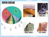 5.3.3 无机非金属材料 课件高一下学期化学人教版（2019）必修第二册