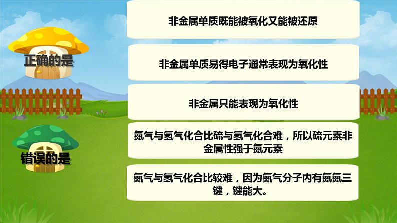 2025年高考化学一轮专题复习  化工生产中的重要非金属元素  课件第6页