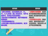 5.1 硫及其化合物（第三课时）课件高一下学期化学人教版（2019）必修第二册