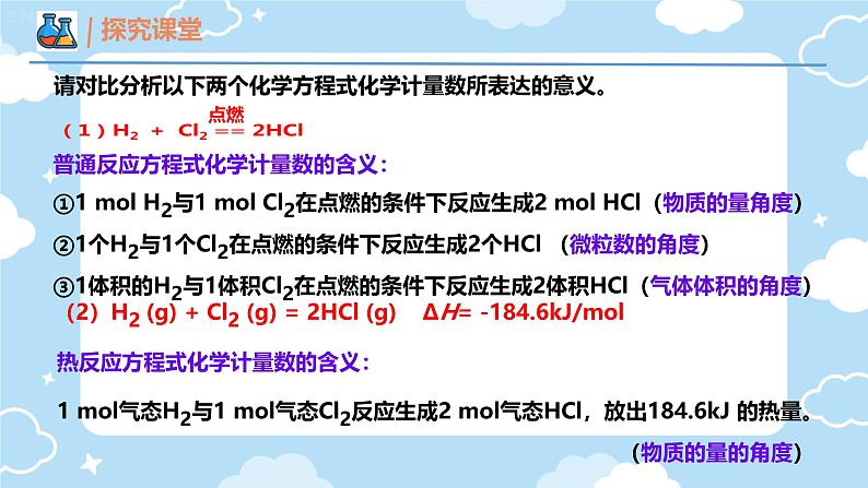 1.1第一节 反应热  第一课时 反应热 焓变 课件 高中化学人教版（2019）选择性必须1第5页