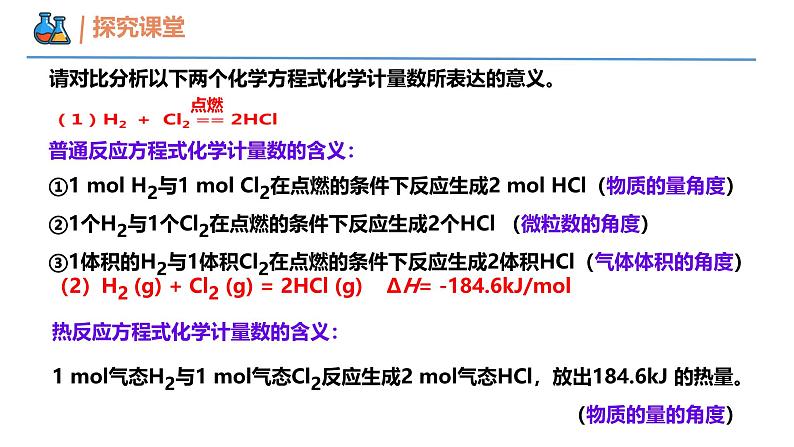 1.1第一节 反应热 第二课时   热化学方程式  燃烧热 课件 高中化学人教版（2019）选择性必修第一册第7页