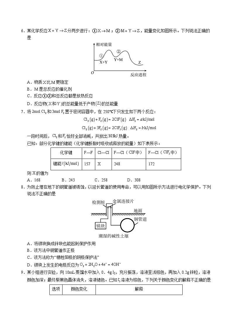 【开学摸底考】2024-2025学年春季期高二化学开学摸底考试卷2（全国通用）（考试版）A4版第2页