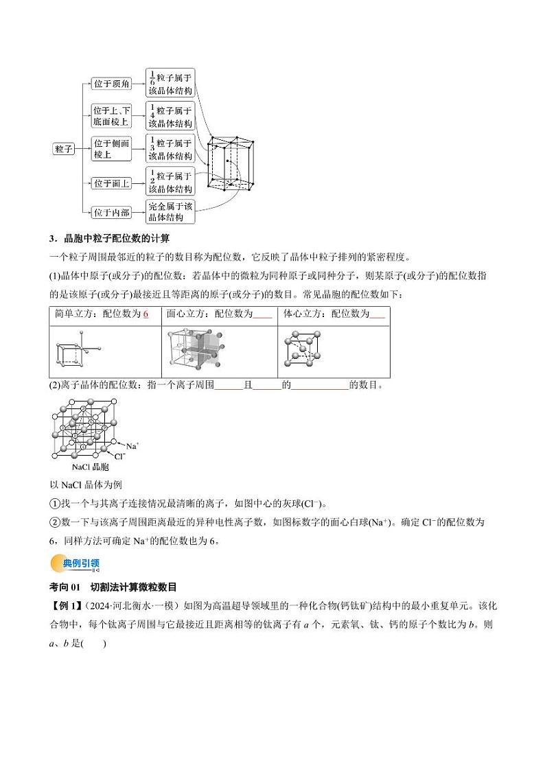 微考点  晶胞计算（核心考点精讲精练）-备战2025年高考化学一轮复习考点帮（新高考通用）（学生版）第3页