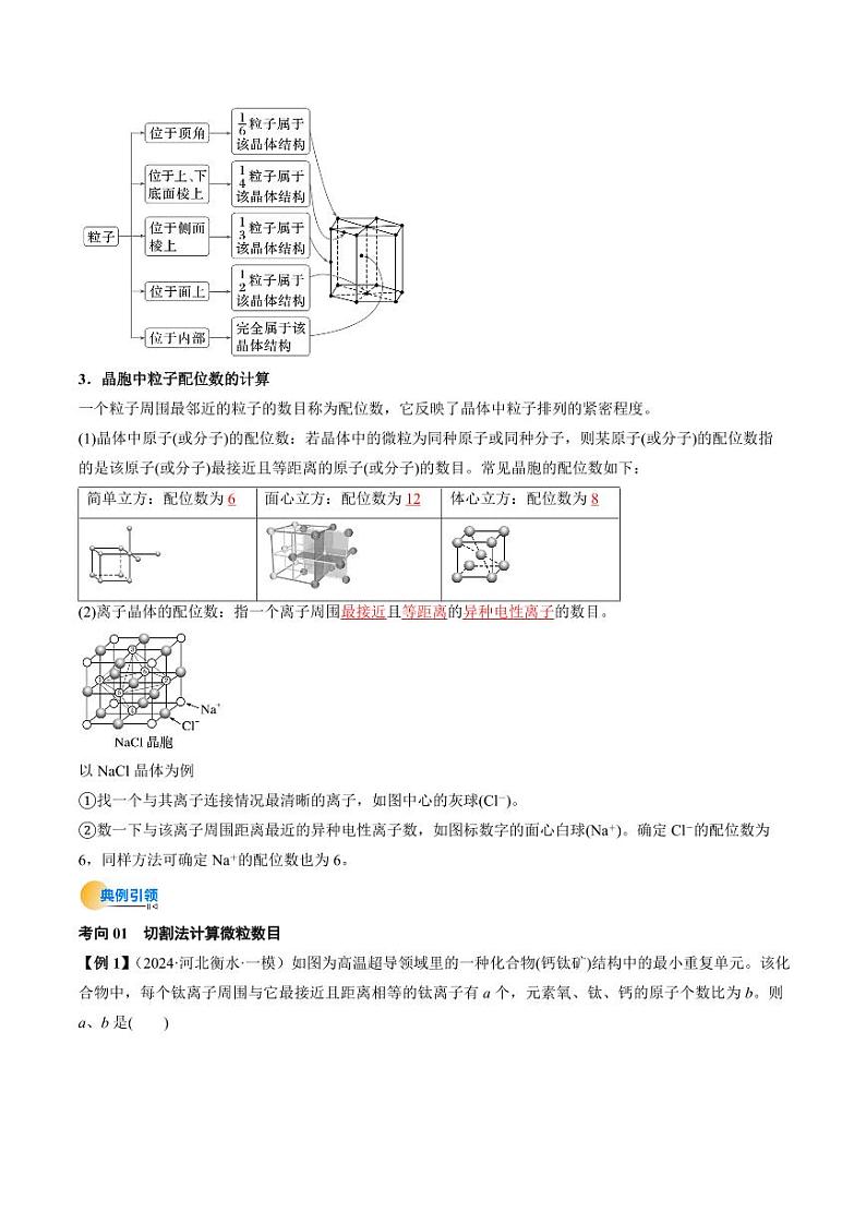 微考点  晶胞计算（核心考点精讲精练）-备战2025年高考化学一轮复习考点帮（新高考通用）（教师版）第3页