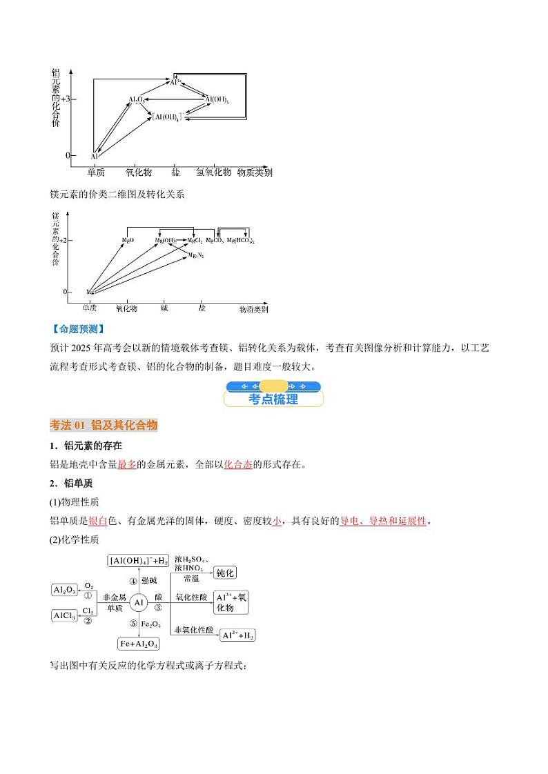 考点11  铝及其重要化合物（核心考点精讲精练）-备战2025年高考化学一轮复习考点帮（新高考通用）（教师版）第2页