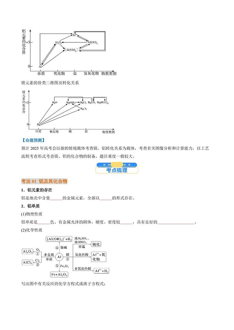 考点11  铝及其重要化合物（核心考点精讲精练）-备战2025年高考化学一轮复习考点帮（新高考通用）（学生版）第2页