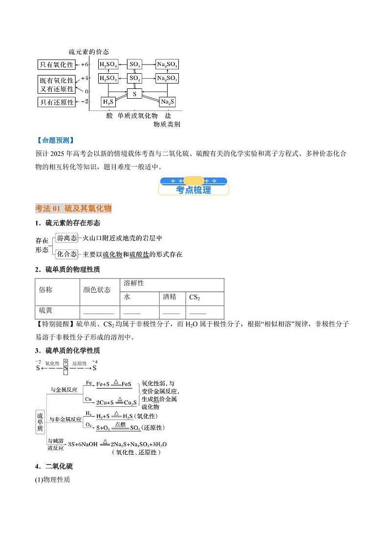 考点14  硫及其化合物（核心考点精讲精练）-备战2025年高考化学一轮复习考点帮（新高考通用）（学生版）第2页
