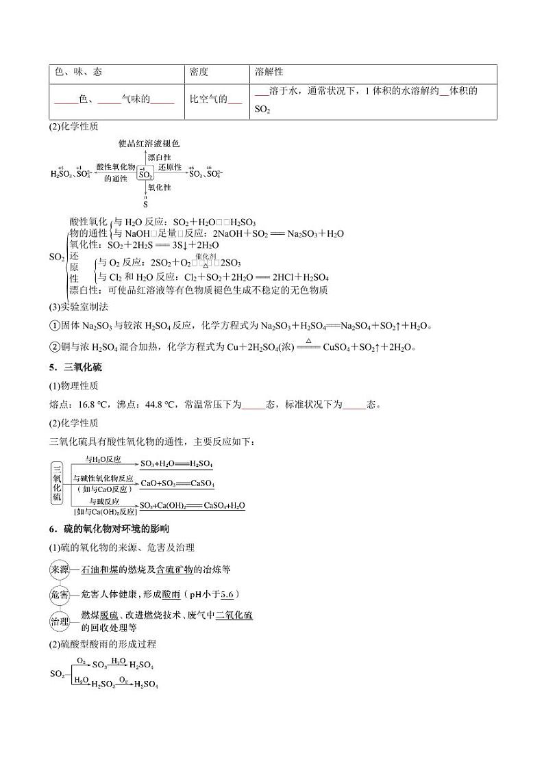 考点14  硫及其化合物（核心考点精讲精练）-备战2025年高考化学一轮复习考点帮（新高考通用）（学生版）第3页