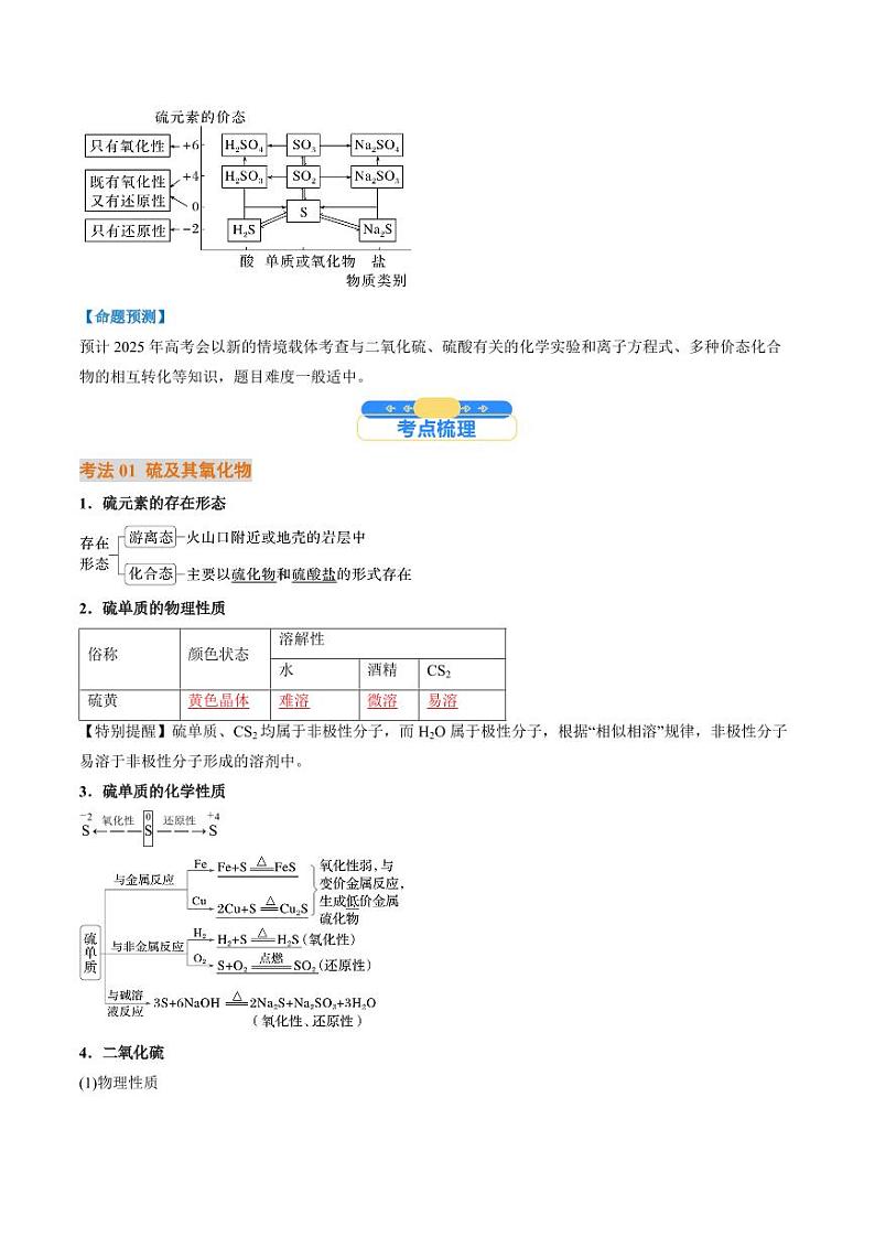 考点14  硫及其化合物（核心考点精讲精练）-备战2025年高考化学一轮复习考点帮（新高考通用）（教师版）第2页
