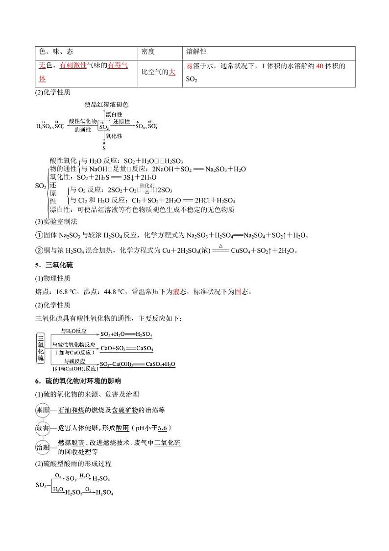 考点14  硫及其化合物（核心考点精讲精练）-备战2025年高考化学一轮复习考点帮（新高考通用）（教师版）第3页