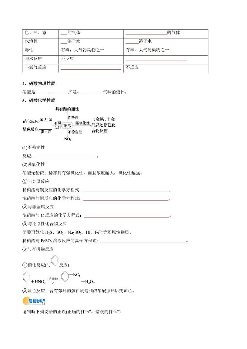考点15  氮及其化合物（核心考点精讲精练）-备战2025年高考化学一轮复习考点帮（新高考通用）（学生版）第3页