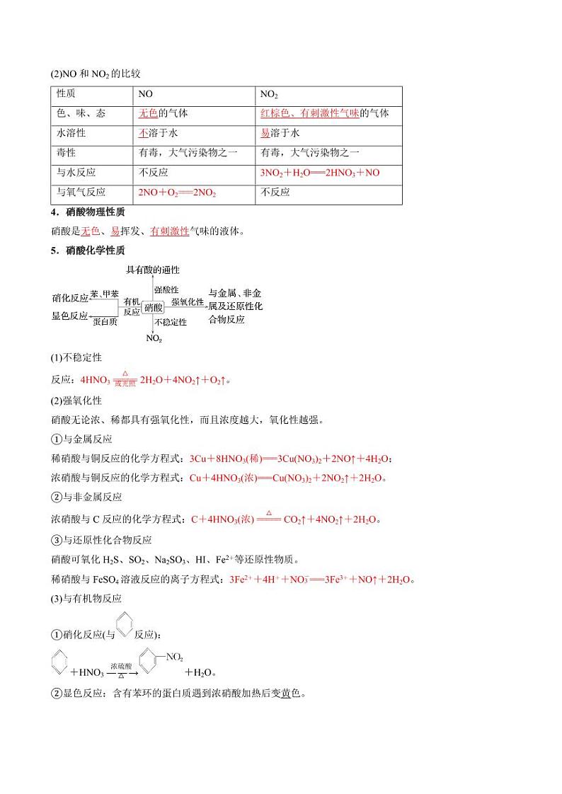 考点15  氮及其化合物（核心考点精讲精练）-备战2025年高考化学一轮复习考点帮（新高考通用）（教师版）第3页