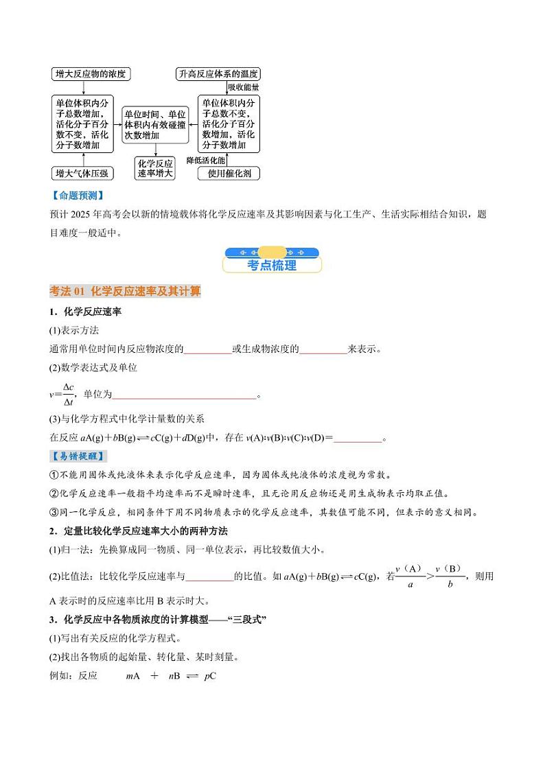 考点25 化学反应速率及其影响因素（核心考点精讲精练）-备战2025年高考化学一轮复习考点帮（新高考通用）（学生版）第2页