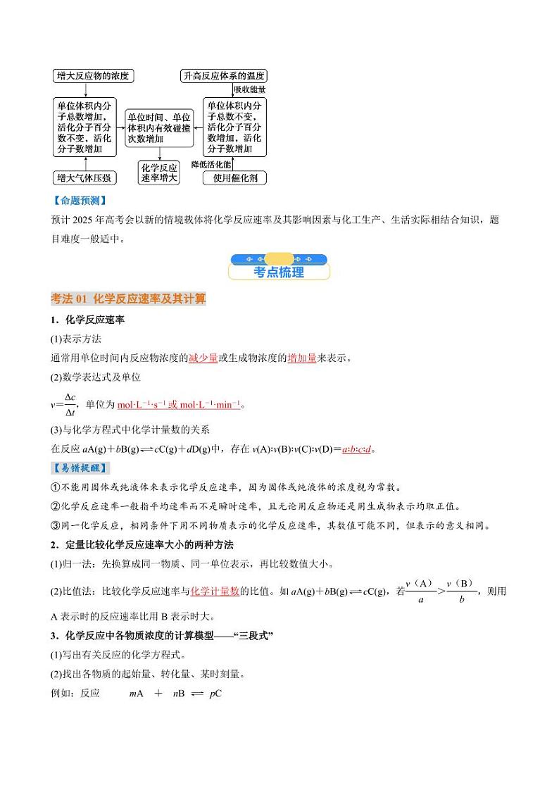 考点25 化学反应速率及其影响因素（核心考点精讲精练）-备战2025年高考化学一轮复习考点帮（新高考通用）（教师版）第2页