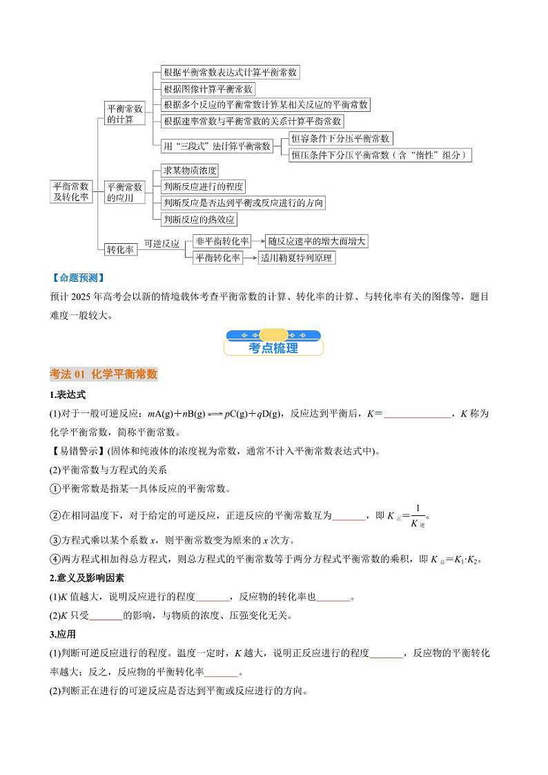 考点27 化学平衡常数及其相关计算（核心考点精讲精练）-备战2025年高考化学一轮复习考点帮（新高考通用）（学生版）第2页