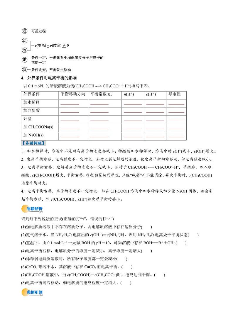 考点29 电离平衡（核心考点精讲精练）-备战2025年高考化学一轮复习考点帮（新高考通用）（学生版）第3页