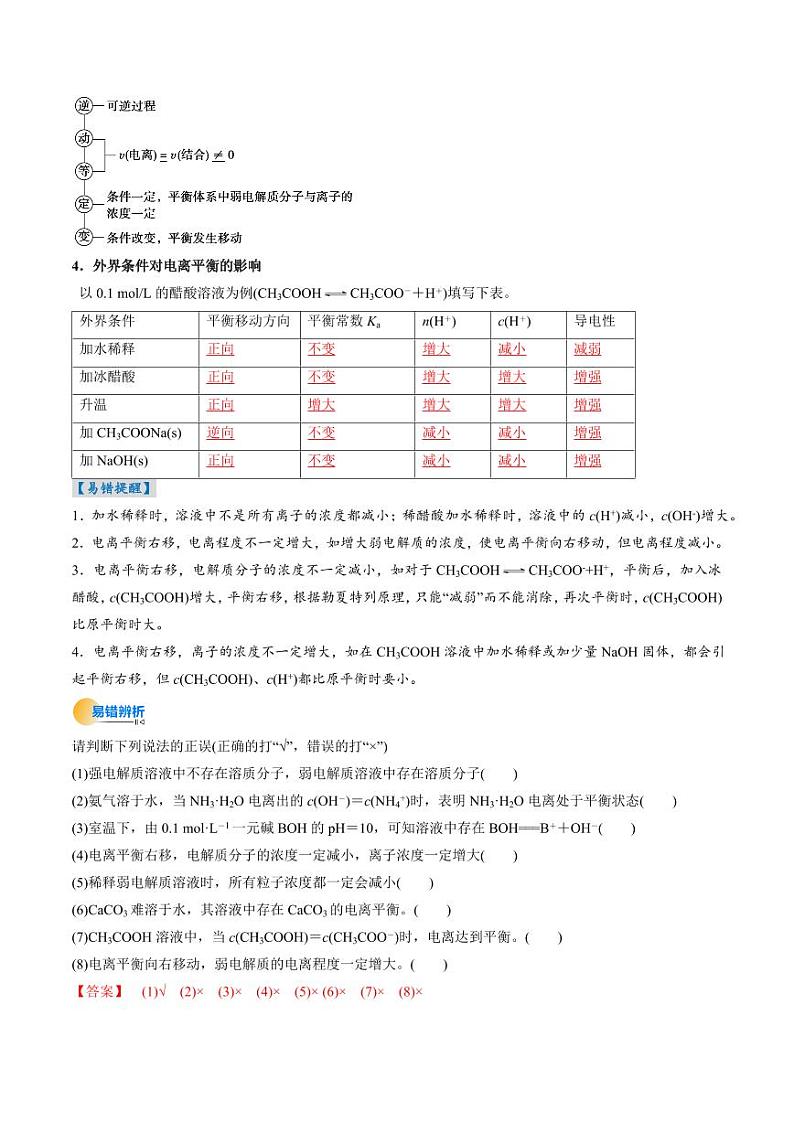 考点29 电离平衡（核心考点精讲精练）-备战2025年高考化学一轮复习考点帮（新高考通用）（教师版）第3页