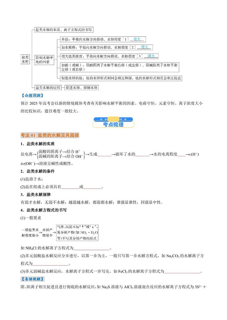 考点31  盐类的水解（核心考点精讲精练）-备战2025年高考化学一轮复习考点帮（新高考通用）（学生版）第2页