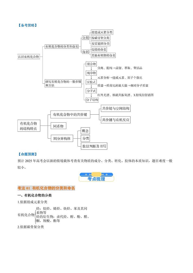考点34 有机化合物的结构特点与研究方法（核心考点精讲精练）-备战2025年高考化学一轮复习考点帮（新高考通用）（学生版）第2页