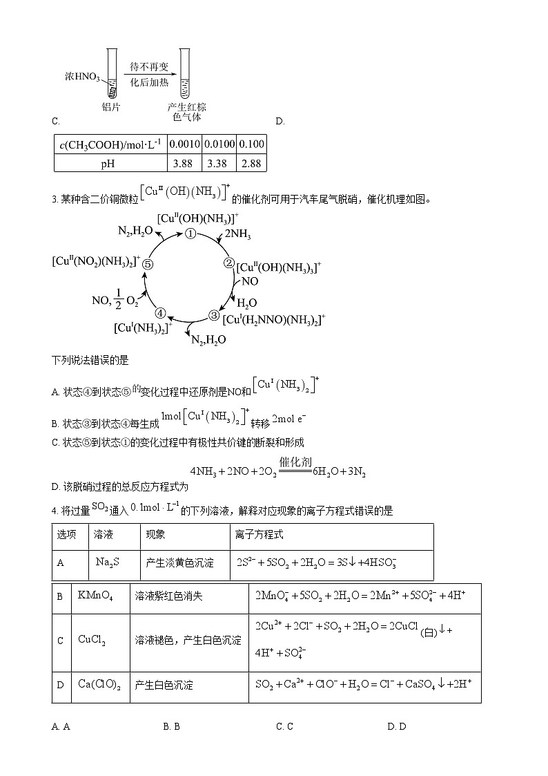安徽省示范高中培优联盟2024-2025学年高二上学期冬季联赛 化学试题  Word版无答案第2页