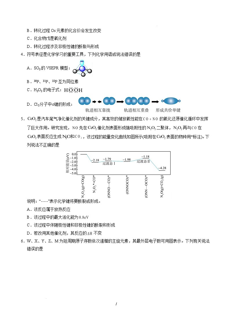 【开学摸底考】2024-2025学年春季期高三下学期高三化学开学摸底考（天津专用）（考试版A4）第2页