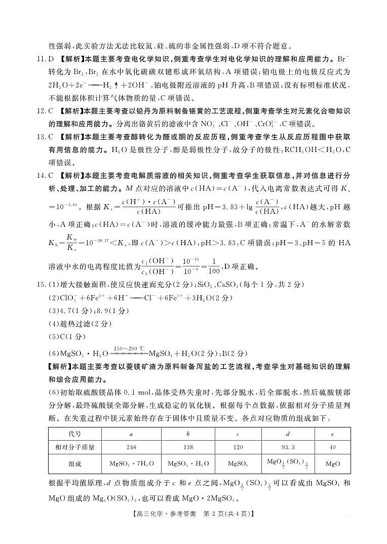 广西2025届高三10月七市联考化学答案第2页