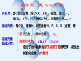 1.1有機(jī)化合物的分類(lèi)課件高中化學(xué)人教版（2019）選擇性必修3