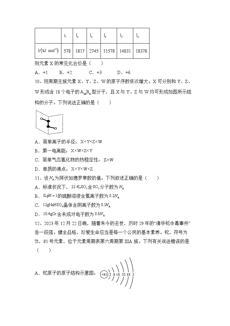 第一章  原子结构与元素性质  作业题  2024-2025学年高二下学期化学鲁科版（2019）选择性必修2第3页