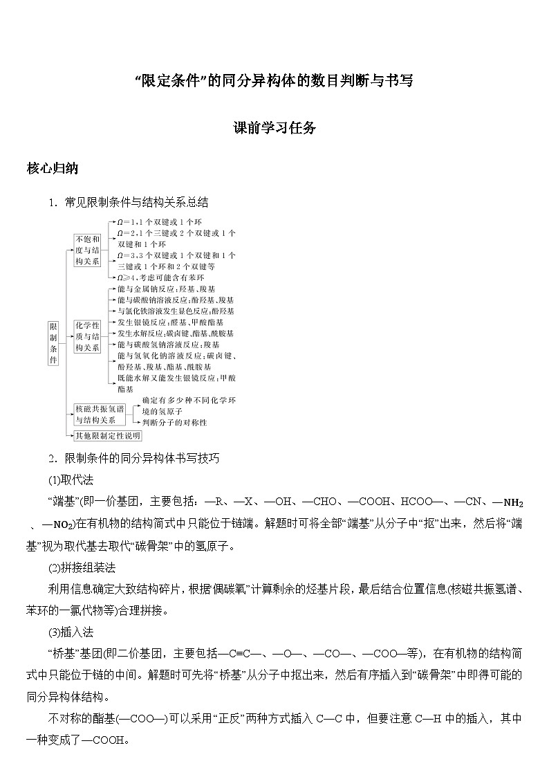 2025届高三化学二轮复习   “限定条件”的同分异构体的数目判断与书写  学案第1页