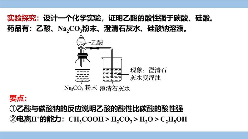 高中化学人教版（2019）必修二7.3.2  乙酸  课件第8页