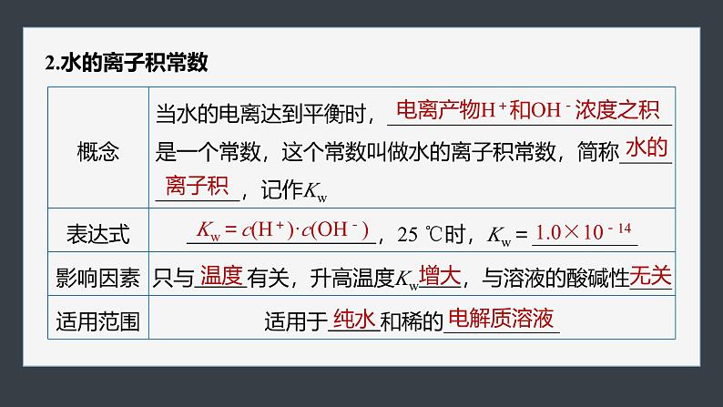 2024-2025学年化学人教版（2019）选择性必修一 3.2.1 水的电离 课件第7页