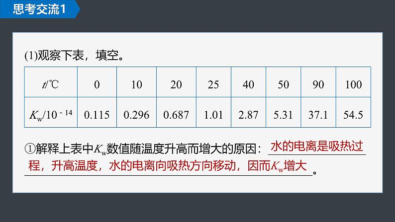 2024-2025学年化学人教版（2019）选择性必修一 3.2.1 水的电离 课件第8页