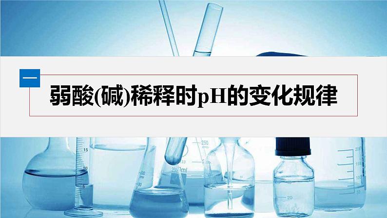 2024-2025学年化学人教版（2019）选择性必修一 第三章 第一、二节提升课 课件 (1)第4页