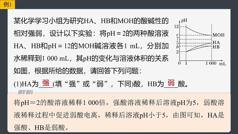 2024-2025学年化学人教版（2019）选择性必修一 第三章 第一、二节提升课 课件 (1)第5页