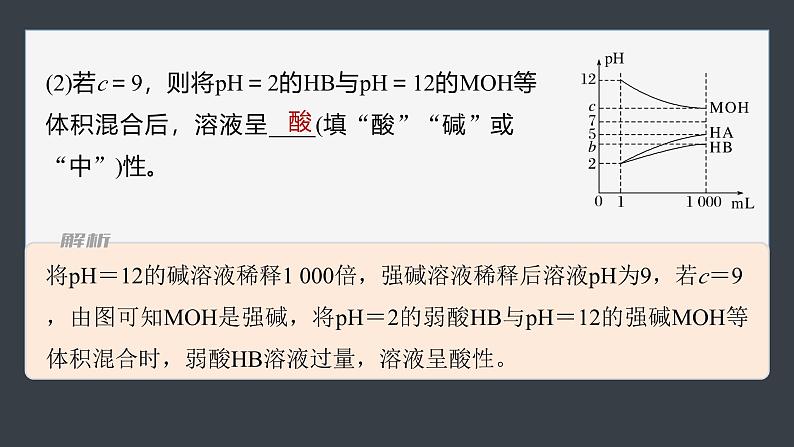 2024-2025学年化学人教版（2019）选择性必修一 第三章 第一、二节提升课 课件 (1)第6页