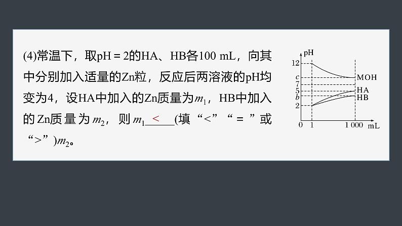 2024-2025学年化学人教版（2019）选择性必修一 第三章 第一、二节提升课 课件 (1)第8页