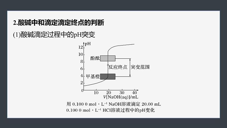 2024-2025学年化学人教版（2019）选择性必修一 3.2.3 酸碱中和滴定 课件第6页