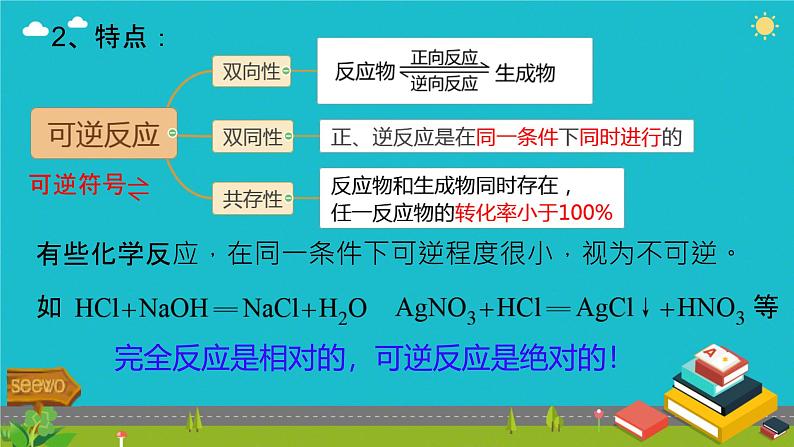 6.2第二课时 化学反应的限度 课件高一下学期化学人教版（2019）必修第二册第5页