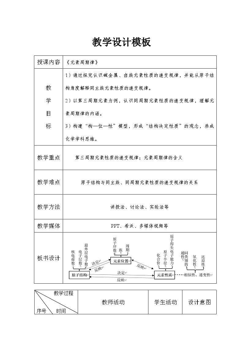 《元素周期律》教学设计第1页