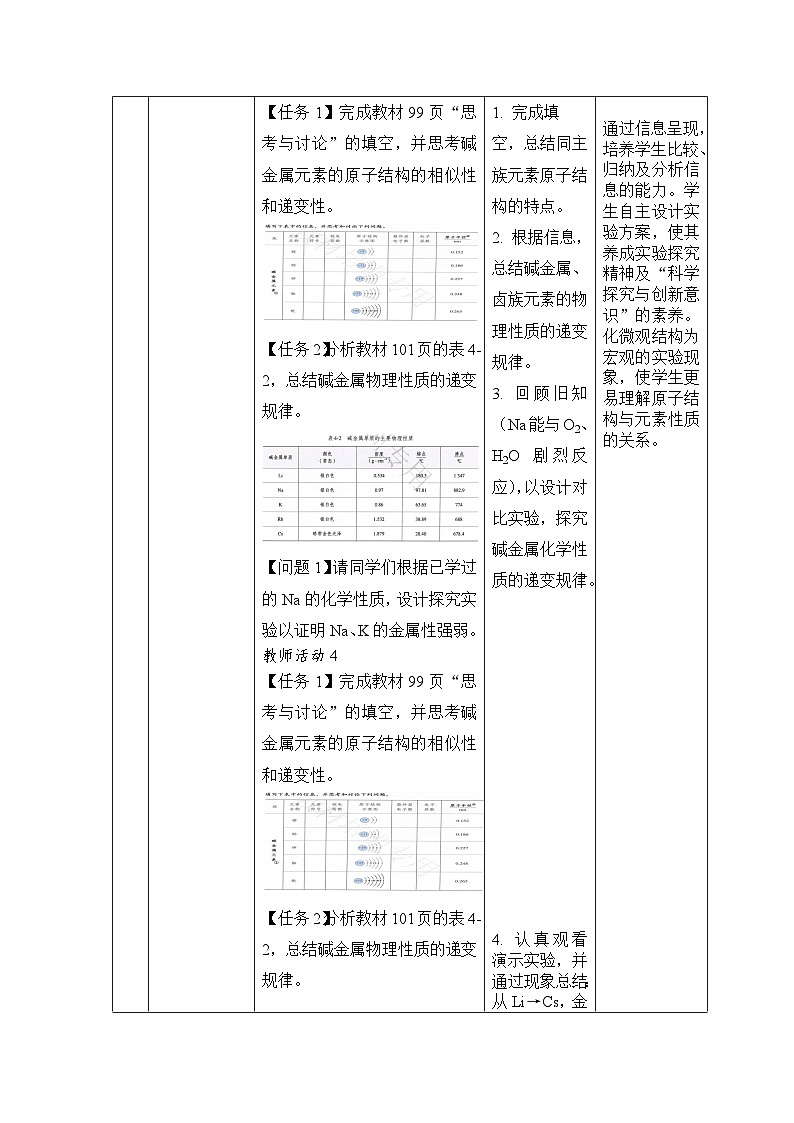 《元素周期律》教学设计第2页