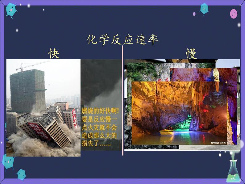 6.2-1   化学反应速率的表示方法 课件高一下学期化学人教版（2019）必修第二册第2页