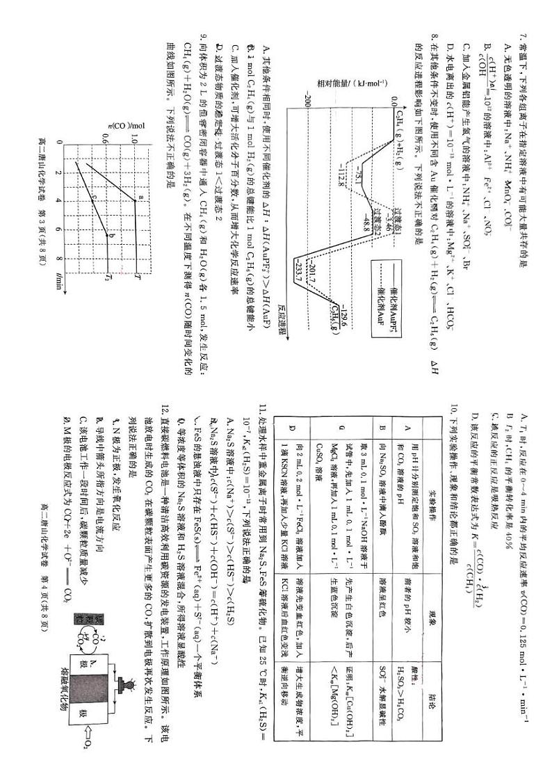 河北省唐山市2024-2025学年高二上学期期末考试化学试题第2页
